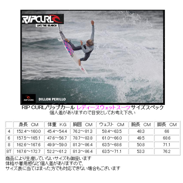 RIP CURL/リップカール